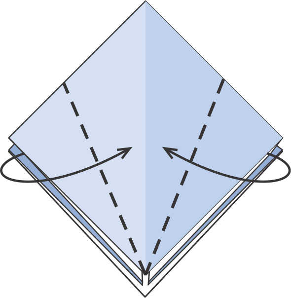 Fold Edges to the Center