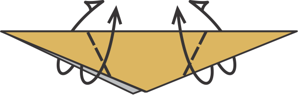 Lift Both Sides Up from the Inside