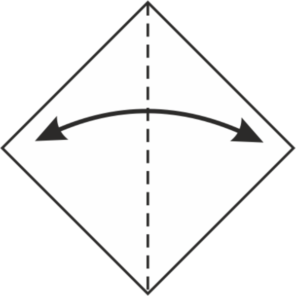 Mark the Vertical Center