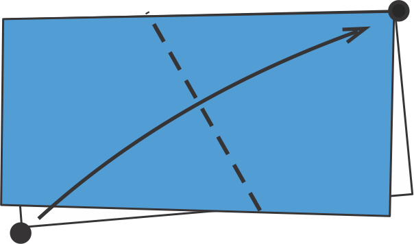 Fold the Left Corner Up