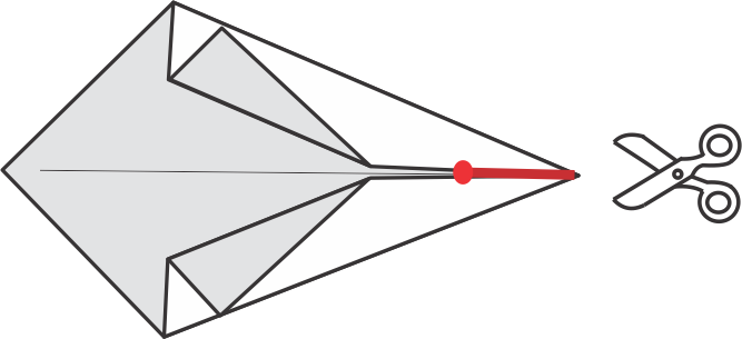 Haz un corte para formar la cola