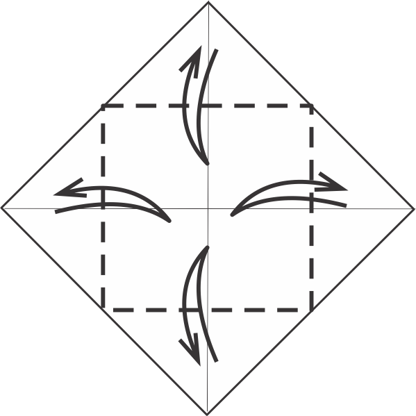 Fold All Corners to the Center and Unfold