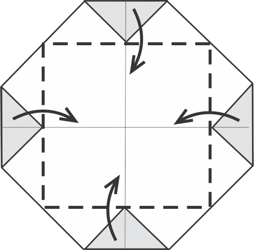 Fold the New Corners Toward the Center