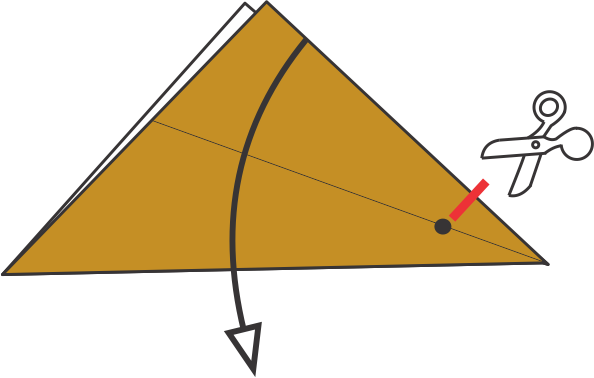 Make a Cut and Unfold